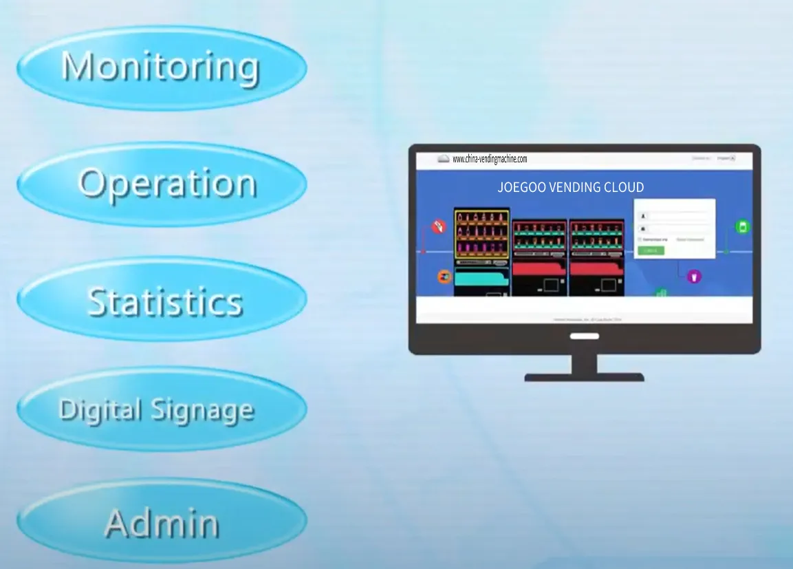 Información del sistema en la nube de Joegoo